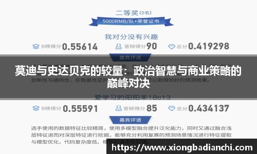 莫迪与史达贝克的较量：政治智慧与商业策略的巅峰对决
